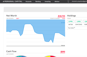 Personal Capital is a great way to get a big picture look at your money, helping you to get your finances organized