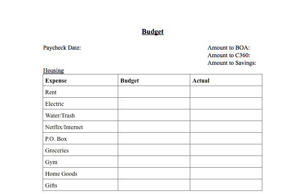 Budget Template