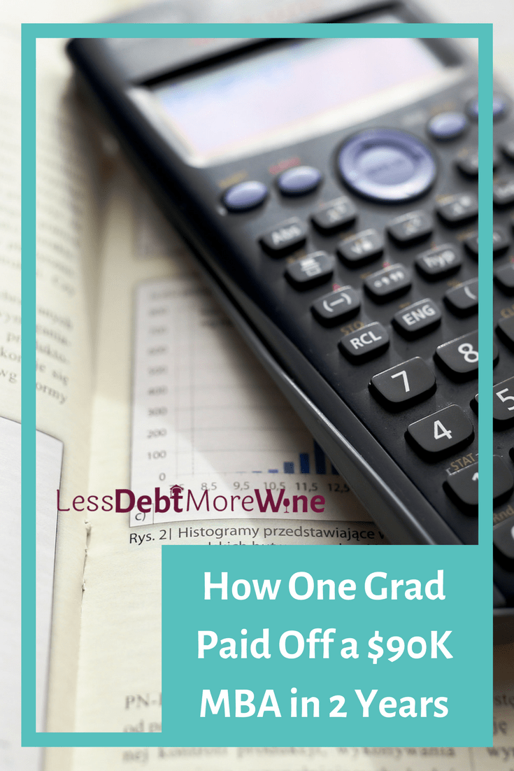 This is a guest post from Eric Rosenberg. he paid off $40,000 of student loan debt from his $90k MBA in two years and quit his day job