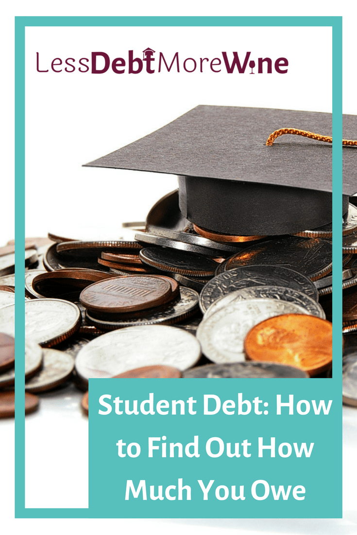 I know that thinking about your student debt isn't fun, but it is important to know the details so you can formulate a plan to pay your loans back.