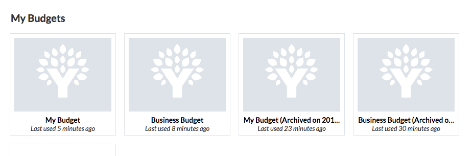 how to budget | YNAB review | try YNAB