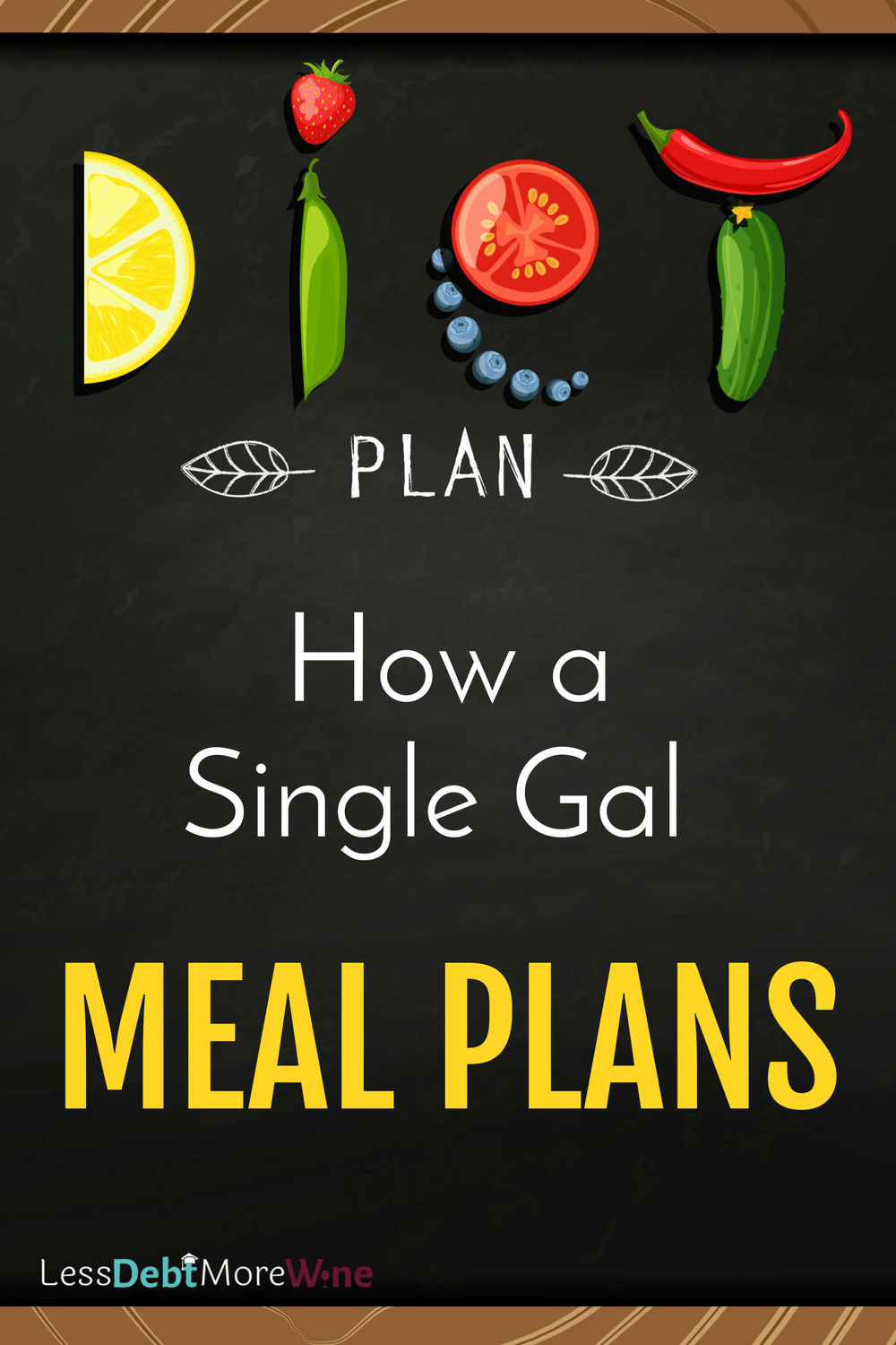 meal planning | meal planning for single people | how to meal plan | meal prep