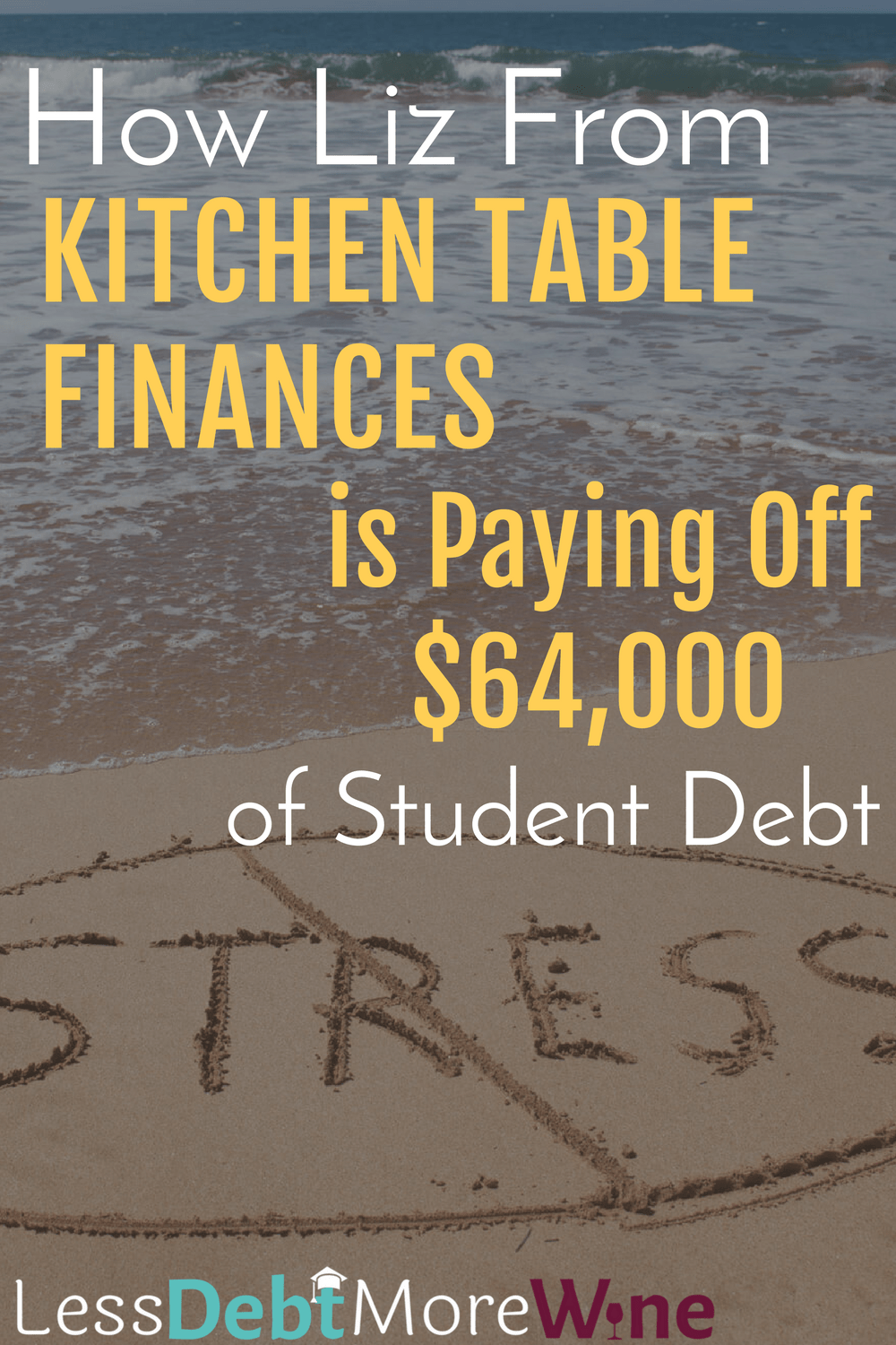 kitchen table finances | student loan conquerors | pay of debt | student debt | debt repayment