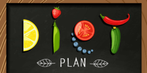 meal planning | meal planning for single people | how to meal plan | meal prep