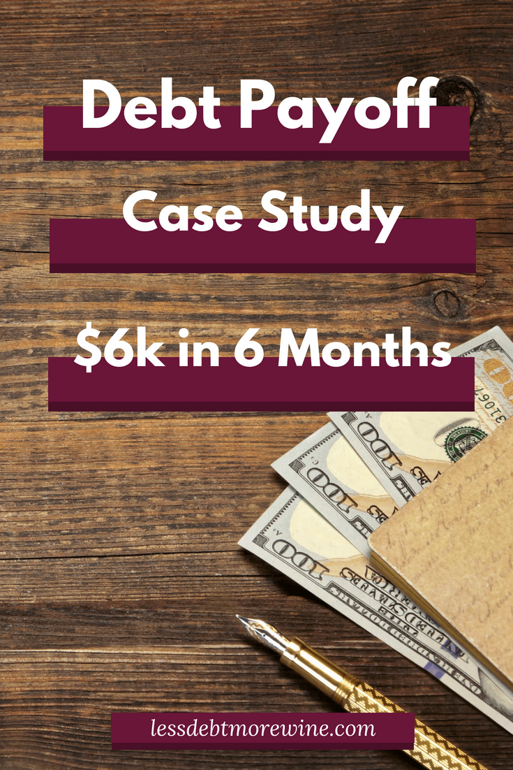 Not sure how to go about paying off debt? The Debt Nor'easter stands out from the Debt Snowball and Debt Avalanche method because it's designed especially for your specific needs. Check out the case study today!