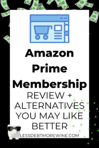 Amazon Prime Membership: The Cost and Alternatives.