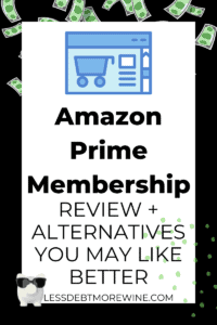 Amazon Prime Membership: The Cost vs the Return